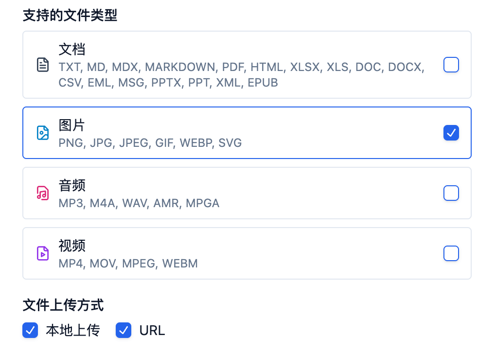 Input Configuration Interface